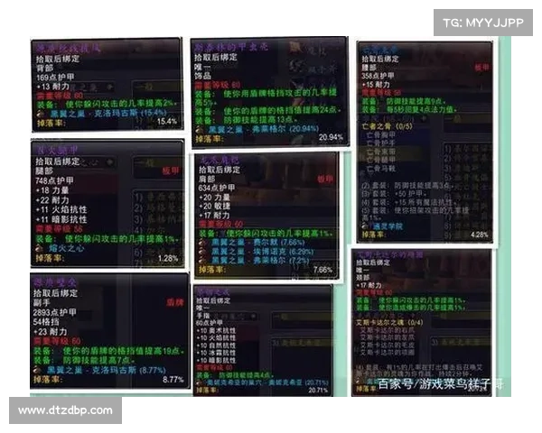 魔兽世界9.0:图纸换武器,装备为核心 魔兽世界9.0:图纸换武器,装备为核心